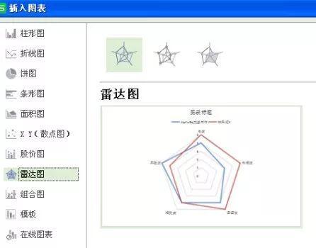 微信公众号运营实战攻略(贴身必备) 微信公众号运营实战攻略(贴身必备)