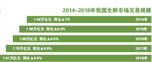 微信截图_20190605004134