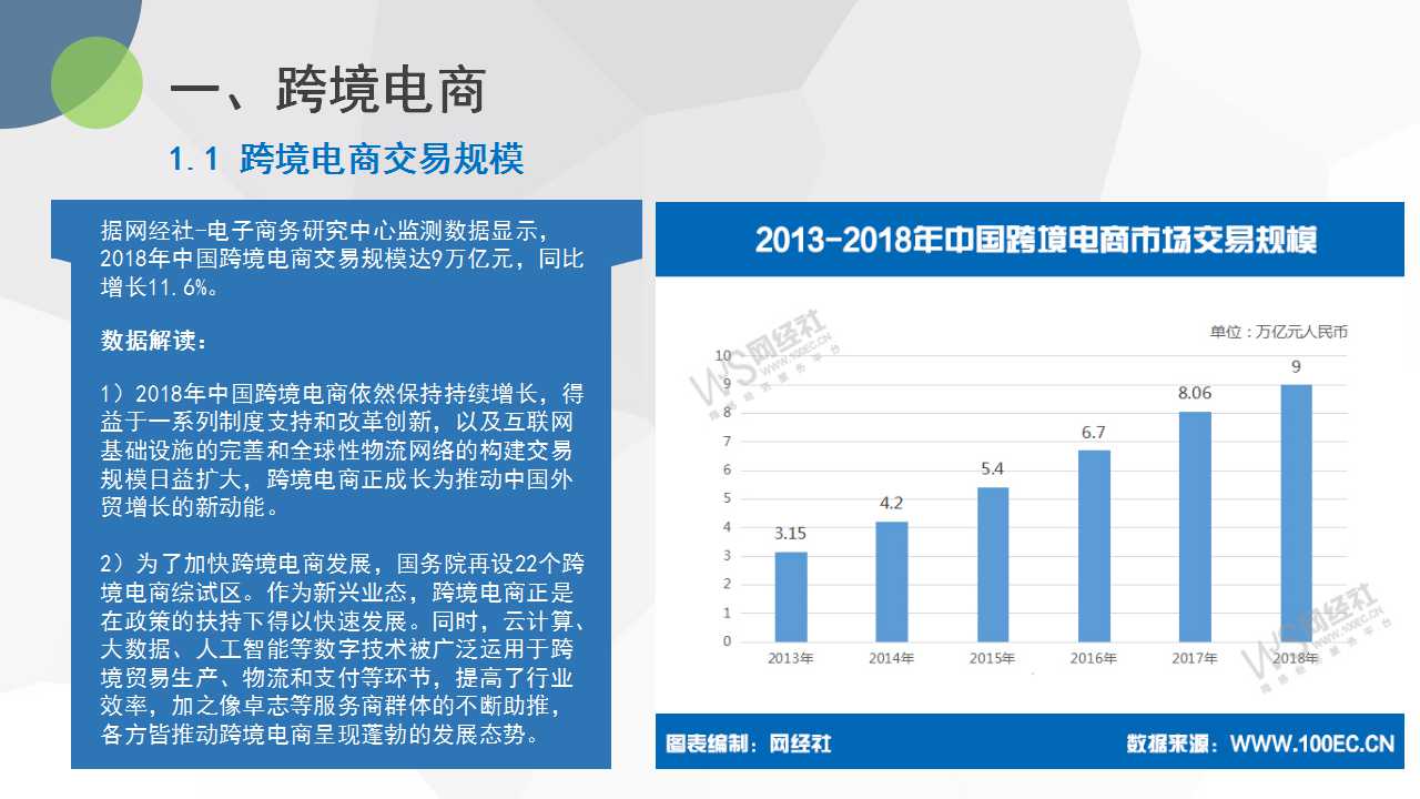1560156838926557.jpg 幻灯片6.jpg