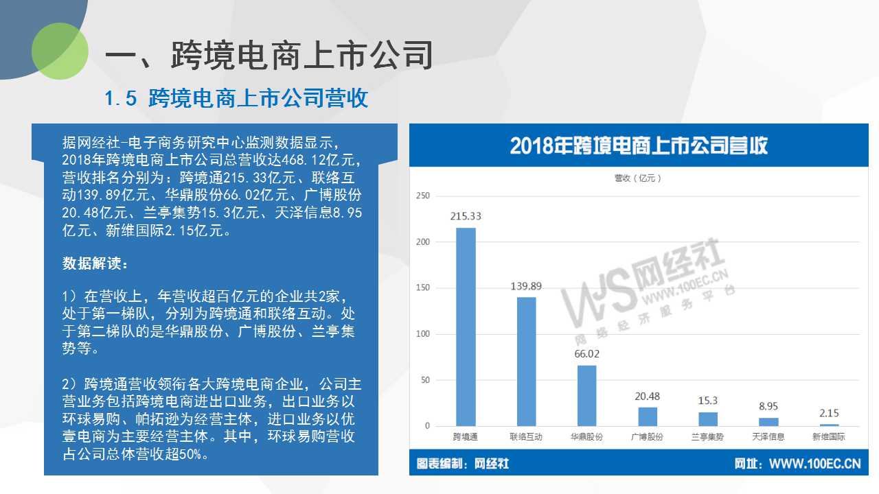 1560156860357011.jpg 幻灯片10.jpg