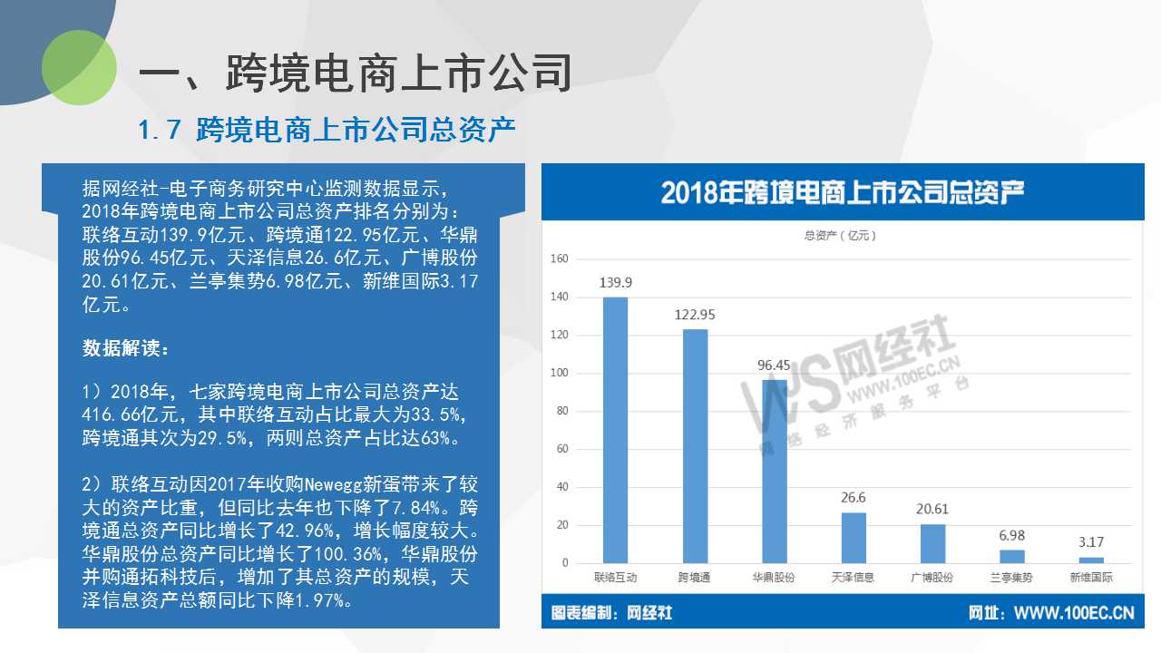1560156870331822.jpg 幻灯片12.jpg