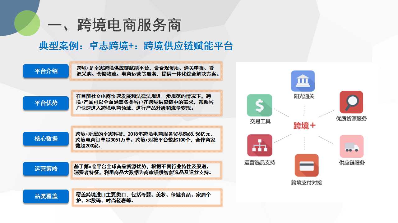 1560156896666203.jpg 幻灯片15.jpg