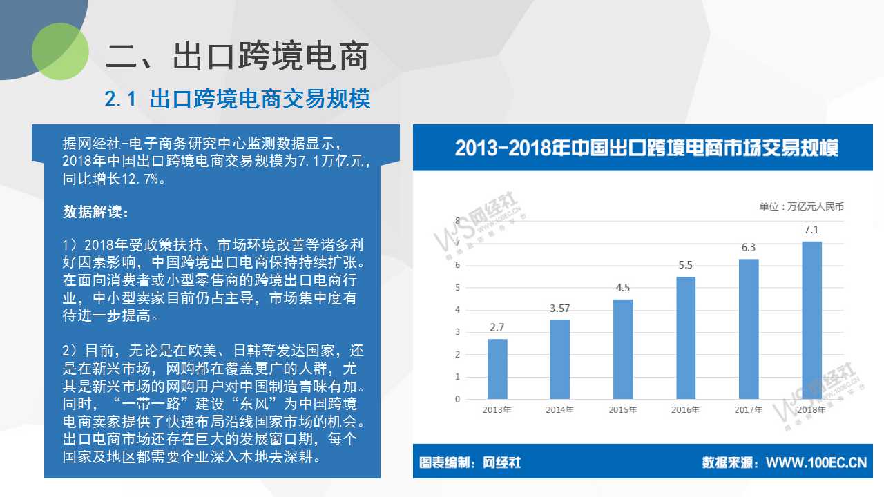 1560156917713145.jpg 幻灯片18.jpg