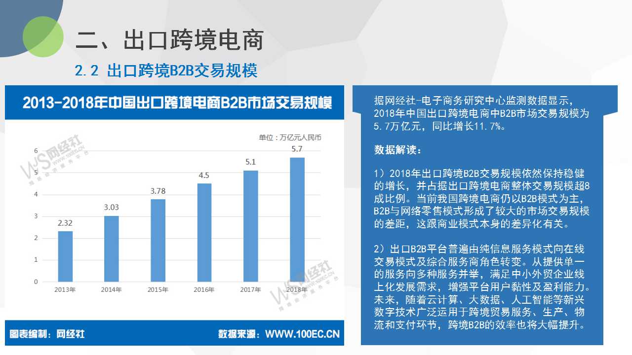1560156923862084.jpg 幻灯片19.jpg