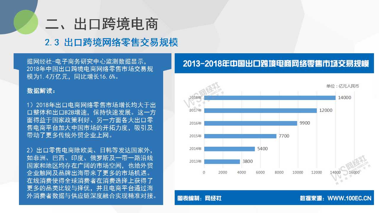 1560156929666467.jpg 幻灯片20.jpg