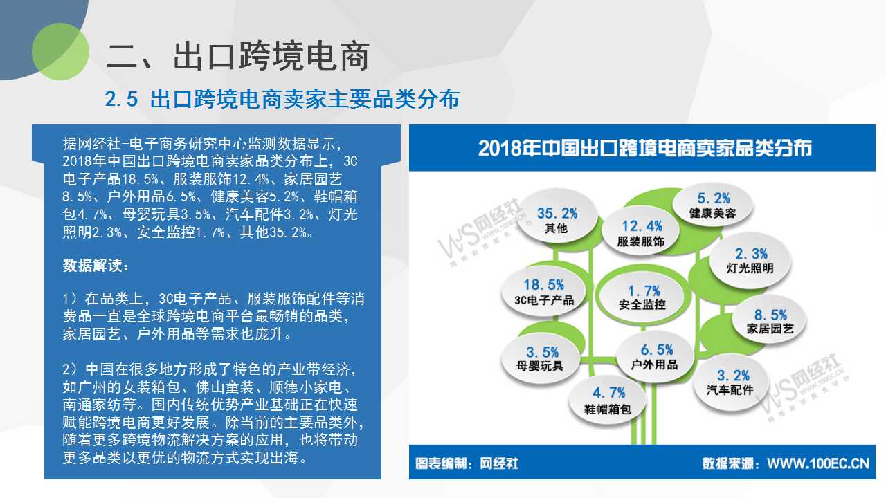 1560156940704838.jpg 幻灯片22.jpg