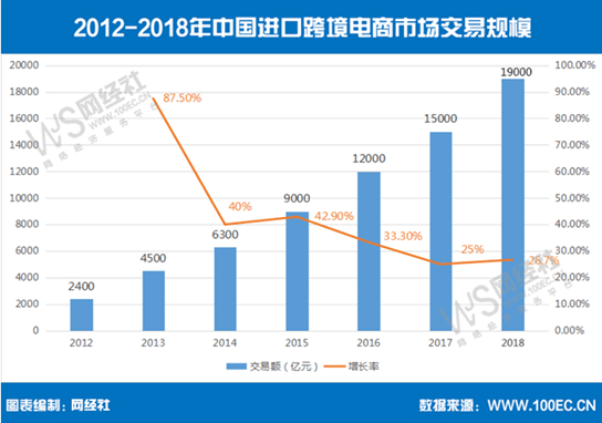 1561596519320841.png 图片.png