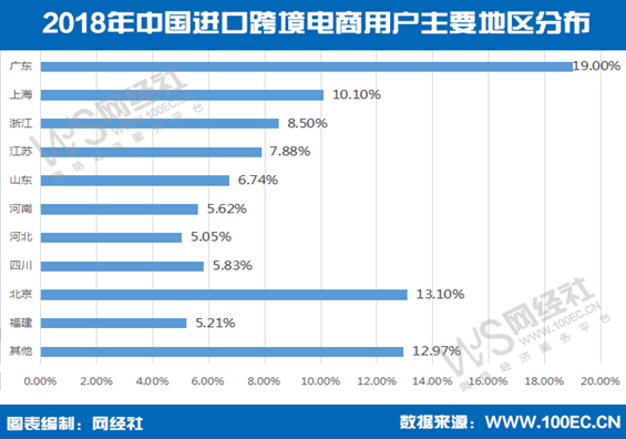 1561596590442090.png 图片.png