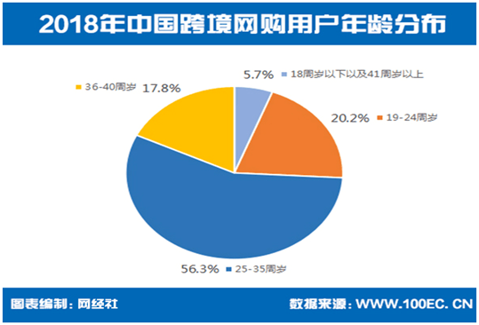 1561596961168302.png 图片.png