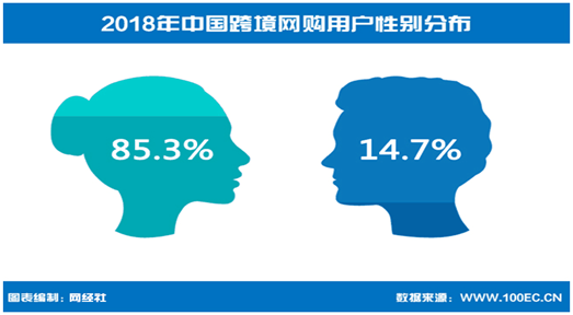 1561596969691531.png 图片.png