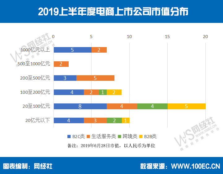 1565180426280086.png 图片.png