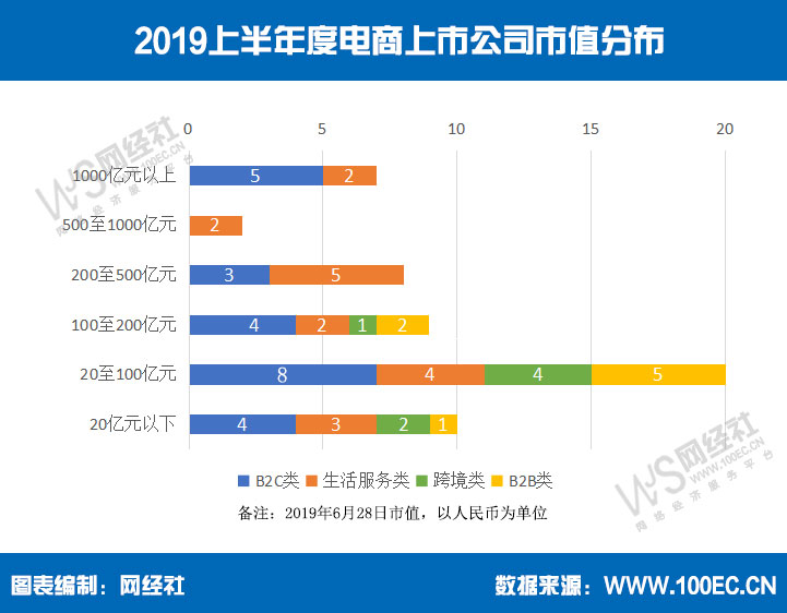 2019化工专业排行榜_2019美国高薪专业排行榜与top院校介绍快来Pick你的专