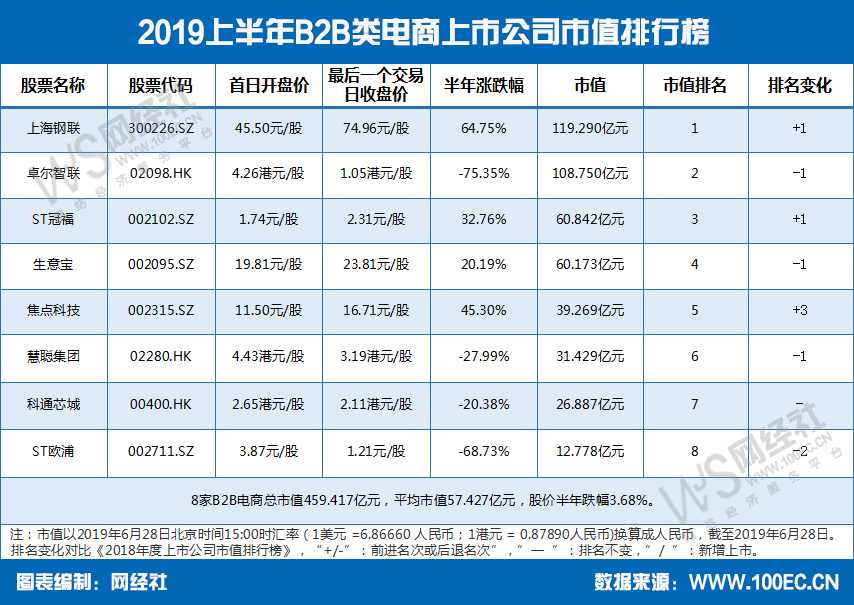 1565228343139912.png 图片.png
