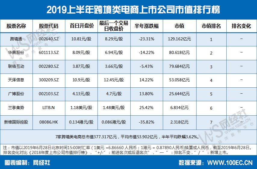 1565228358743538.png 图片.png