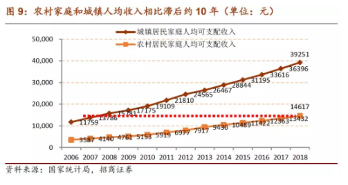 1566379923139202.png 图片.png