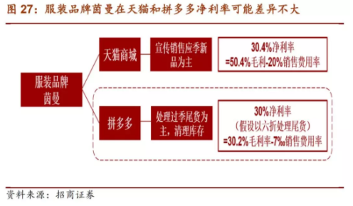 1566380322866495.png 图片.png