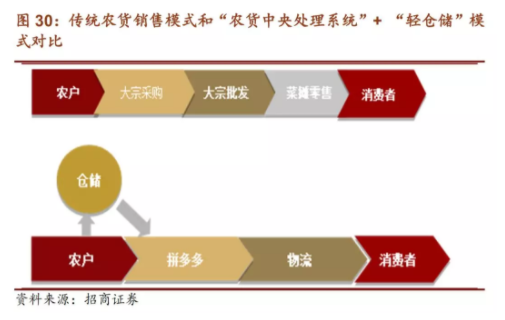 1566380401368333.png 图片.png