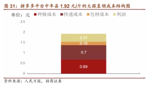 1566380413307784.png 图片.png