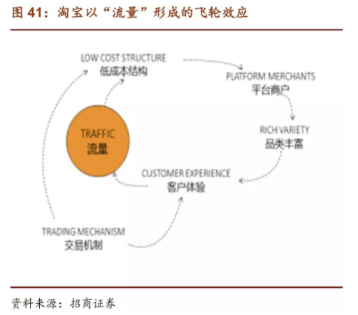 1566380569423392.png 图片.png