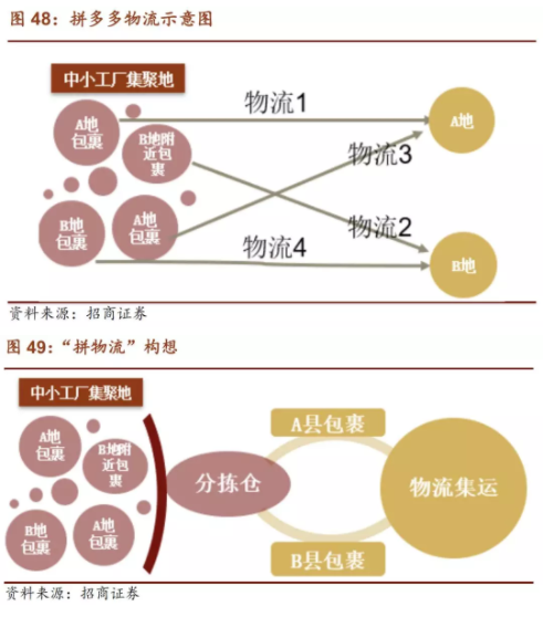1566380673938193.png 图片.png