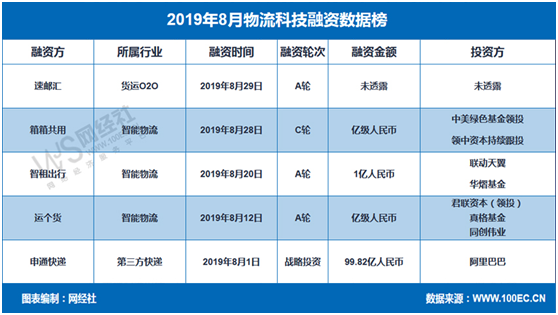 1567675859391835.png 图片.png