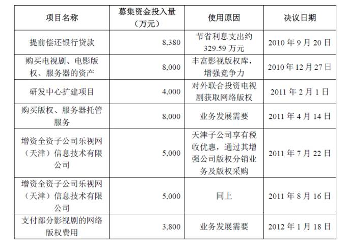 1568688185350361.png 图片.png
