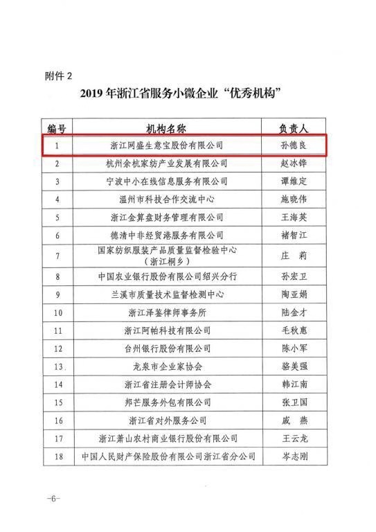 1571101506245453.jpg 微信圖片_20191015091401.jpg