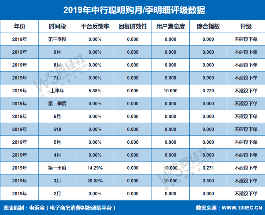 1571893113912430.png 图片.png