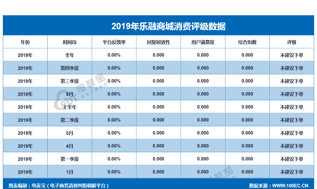 1578012665727641.png 乐视.png
