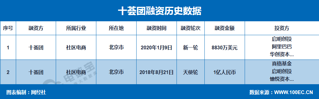 1578559062639944.png 图片.png