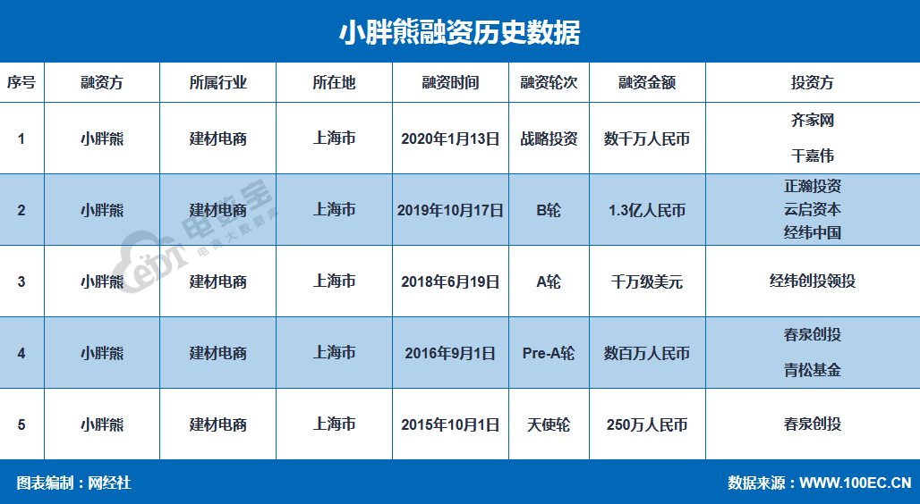 1578899618885668.png 图片.png