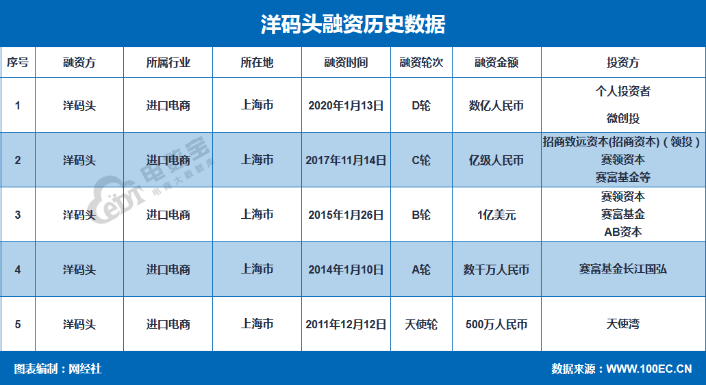 1578910998687875.png 图片.png