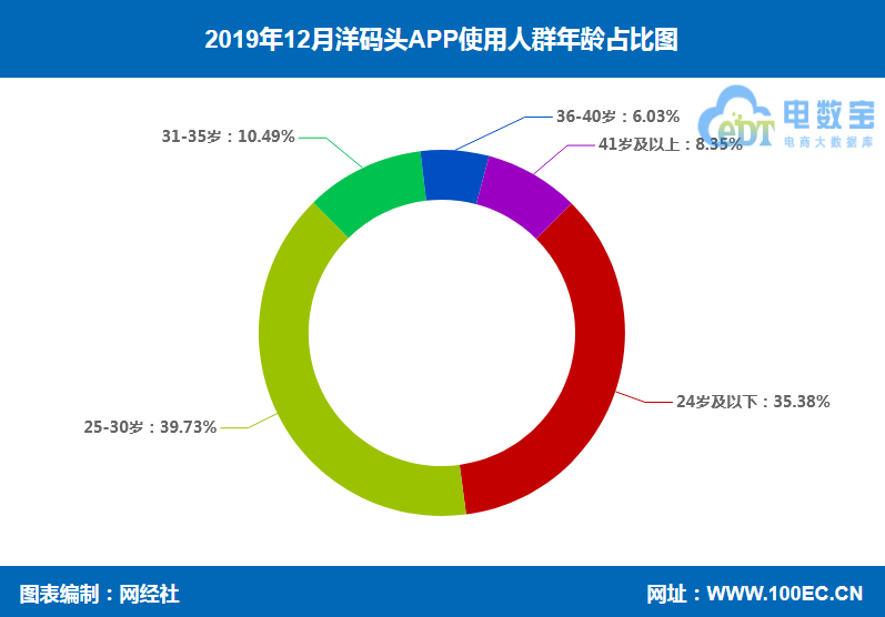 1578911060988618.png 图片.png