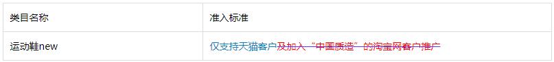 钻石展位