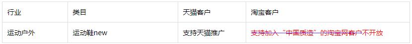 钻石展位