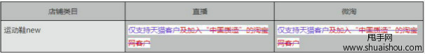 钻石展位