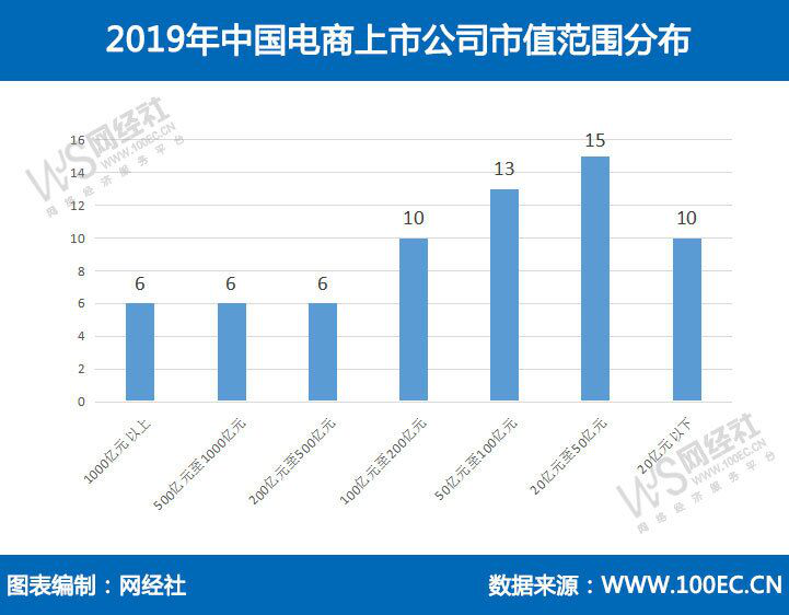 1579072529518130.png 图片2.png