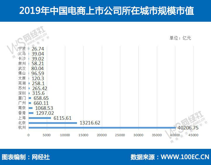 1579072562687163.png 图片4.png