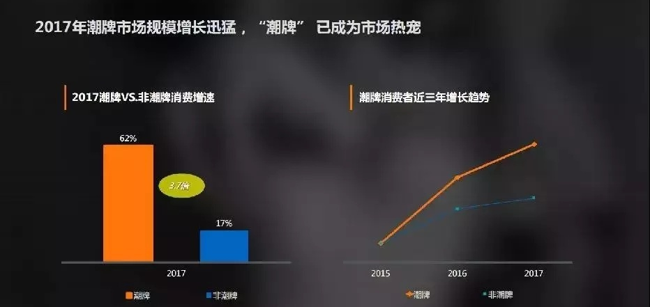 【产品研究】得物APP：全面解析现状及发展