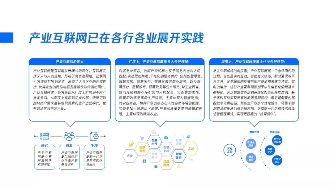 2020产业安全报告:产业互联网时代的安全战略观
