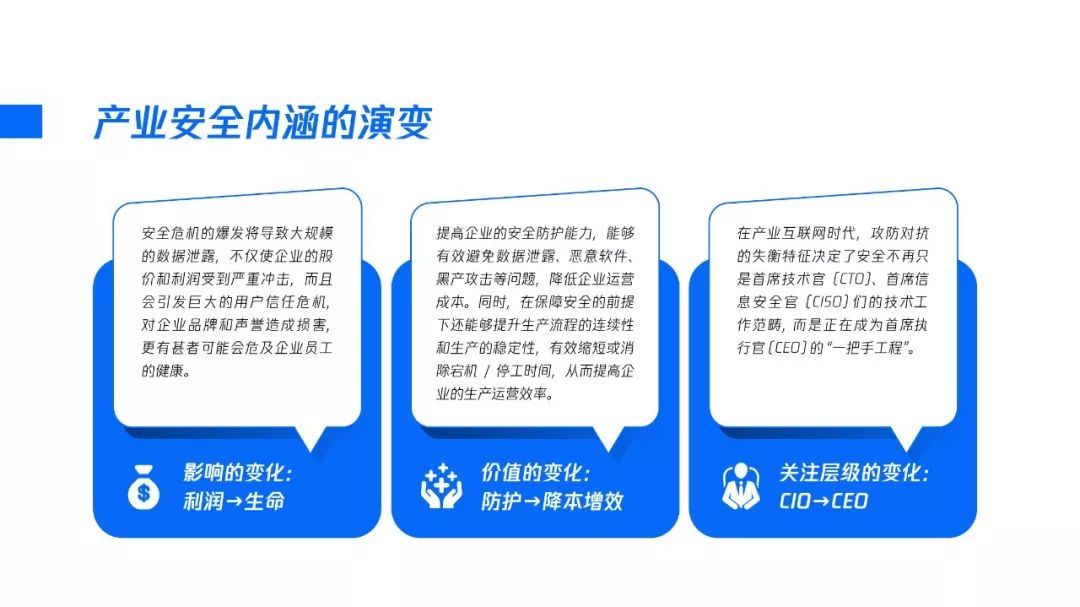 2020产业安全报告:产业互联网时代的安全战略观