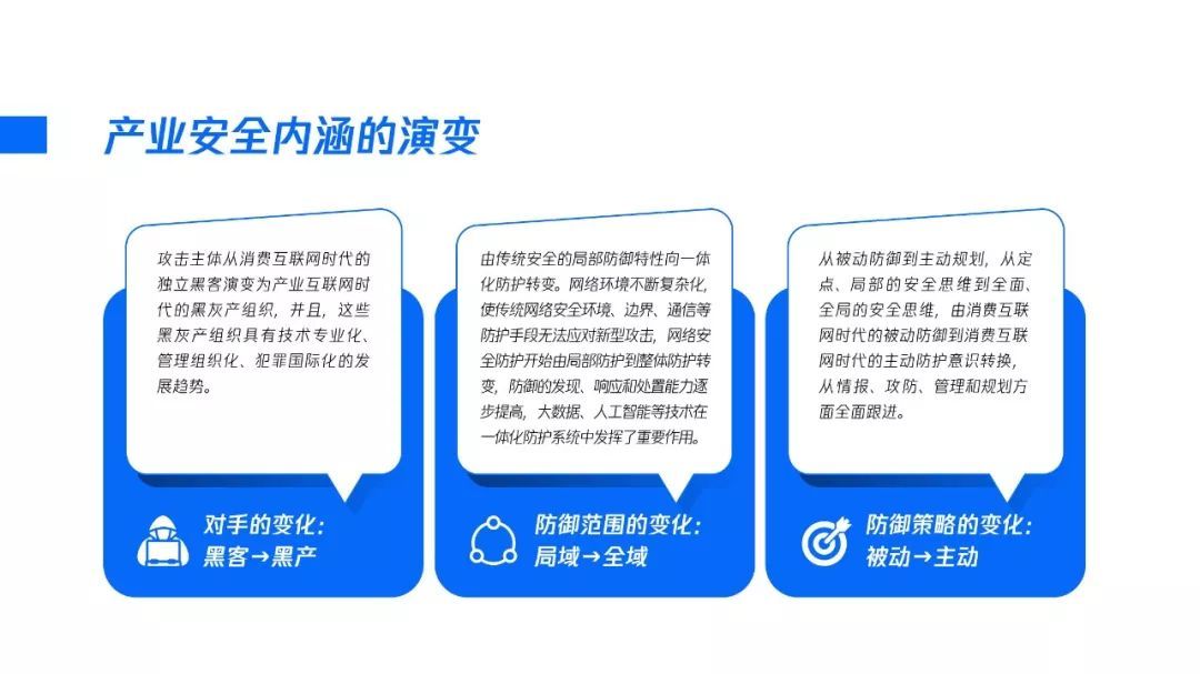 2020产业安全报告:产业互联网时代的安全战略观