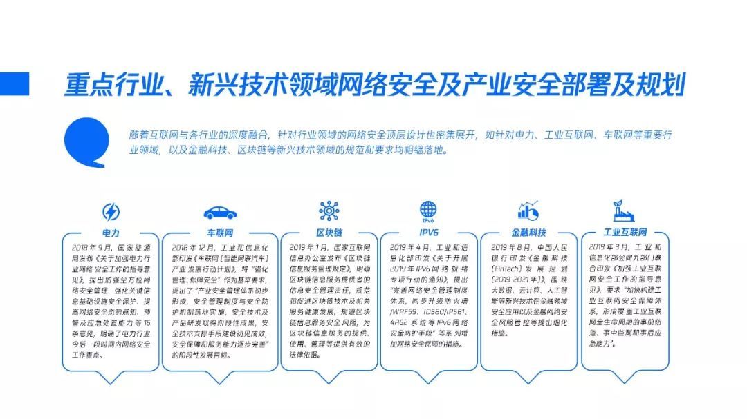 2020产业安全报告:产业互联网时代的安全战略观