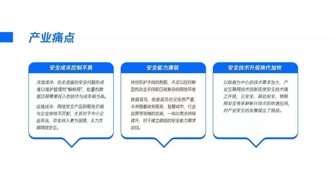 2020产业安全报告:产业互联网时代的安全战略观