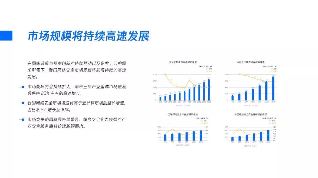 2020产业安全报告:产业互联网时代的安全战略观