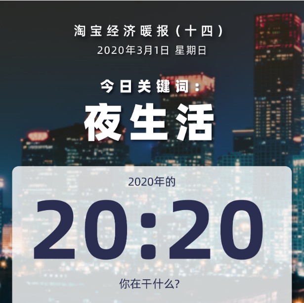 淘宝经济暖报:夜晚食品类订单增长180%_零售_电商报 淘宝经济暖报:夜晚食品类订单增长180%_零售_电商报