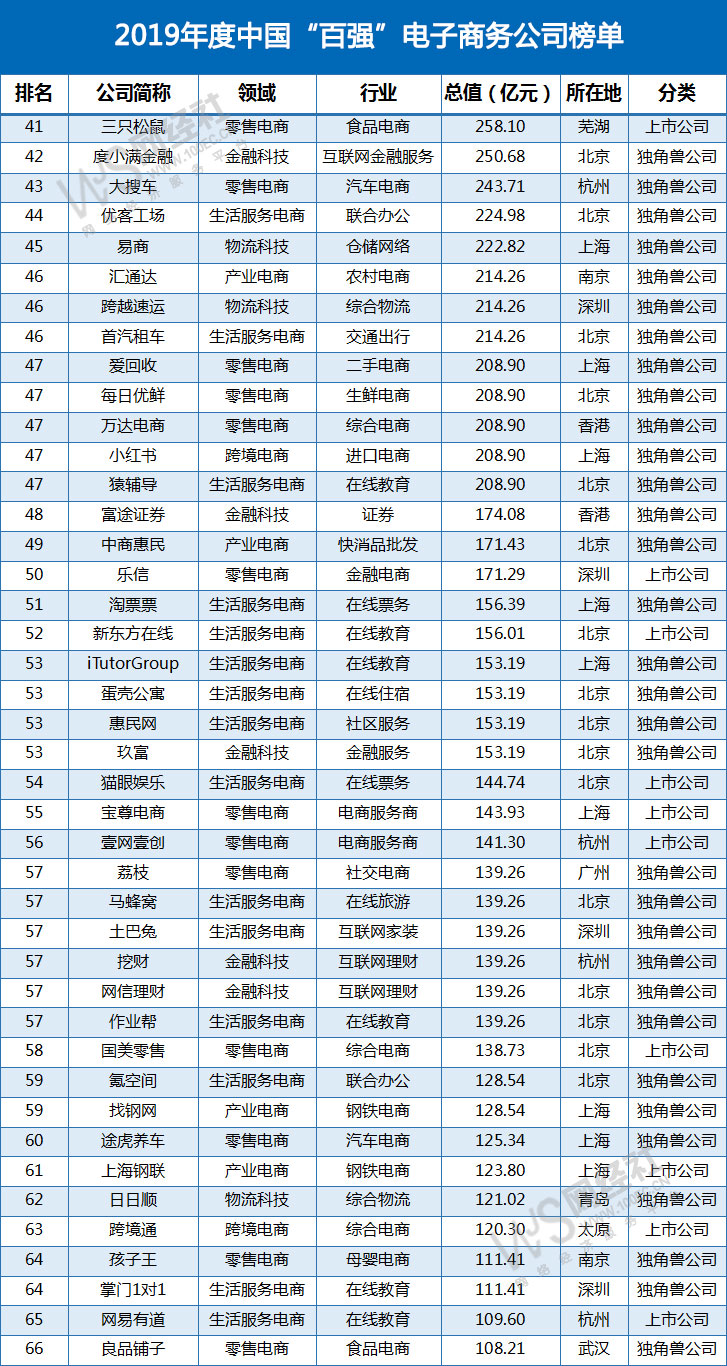 “规上”名单2.jpg