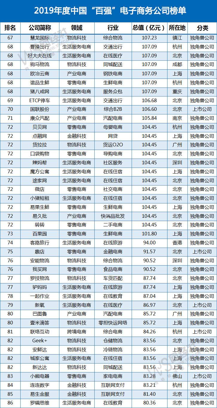 “规上”名单3.jpg