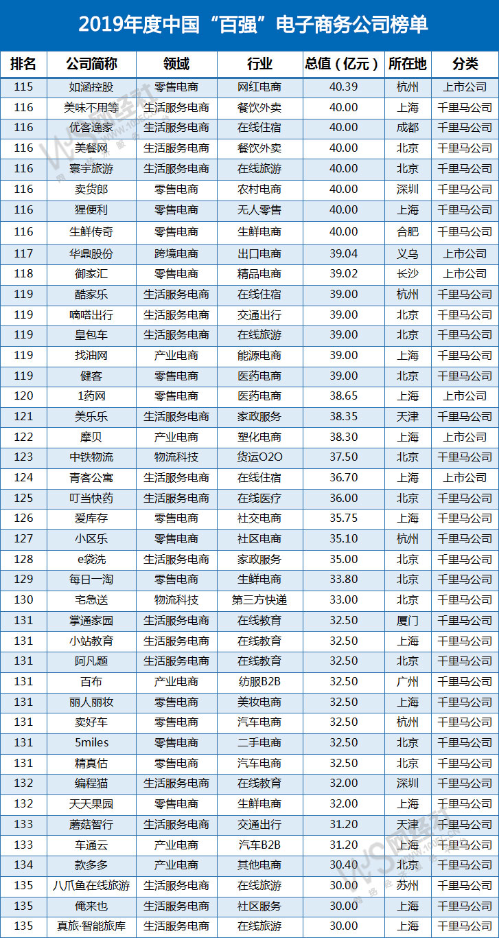 “规上”名单6.jpg