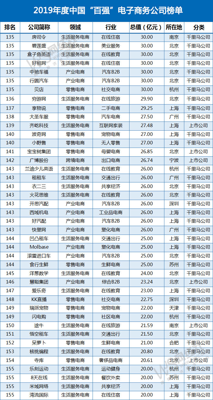 “规上”名单7.jpg